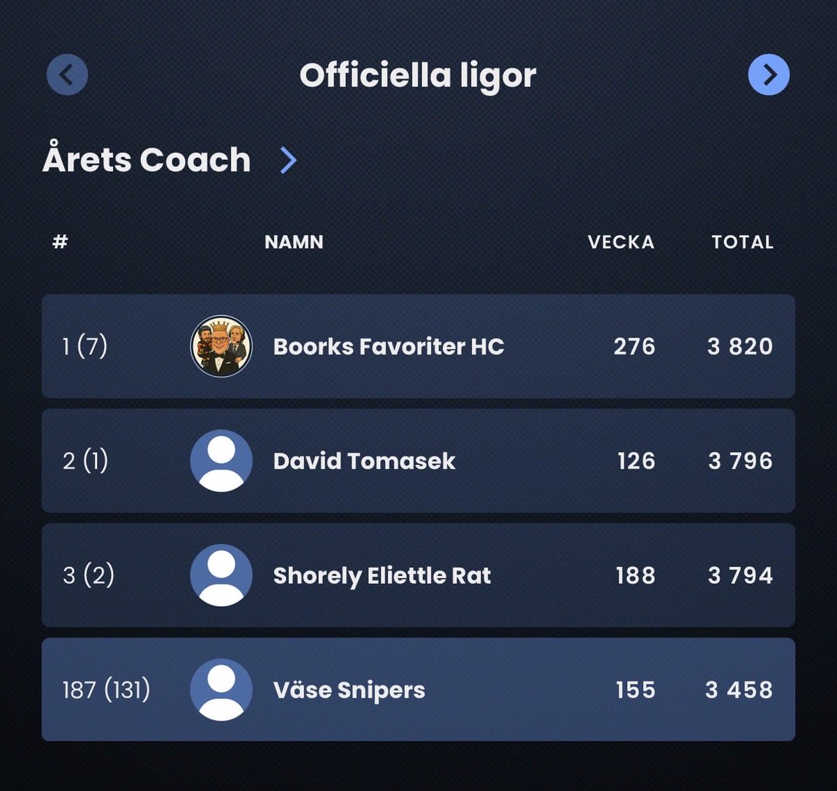 Marcus Andersson tweet media