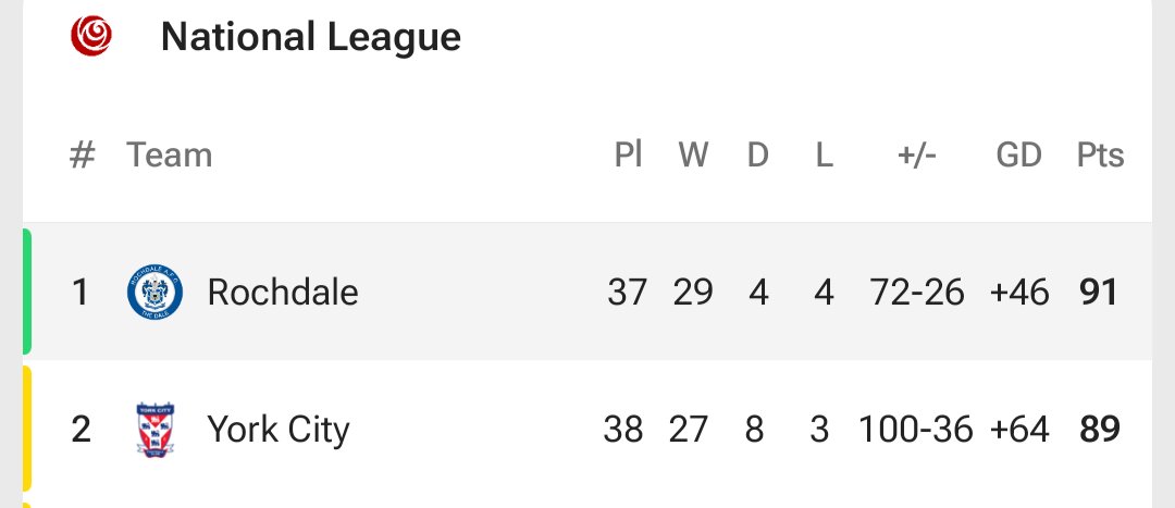 ChaddyLatic OAFC (P) 💙🧡 tweet media