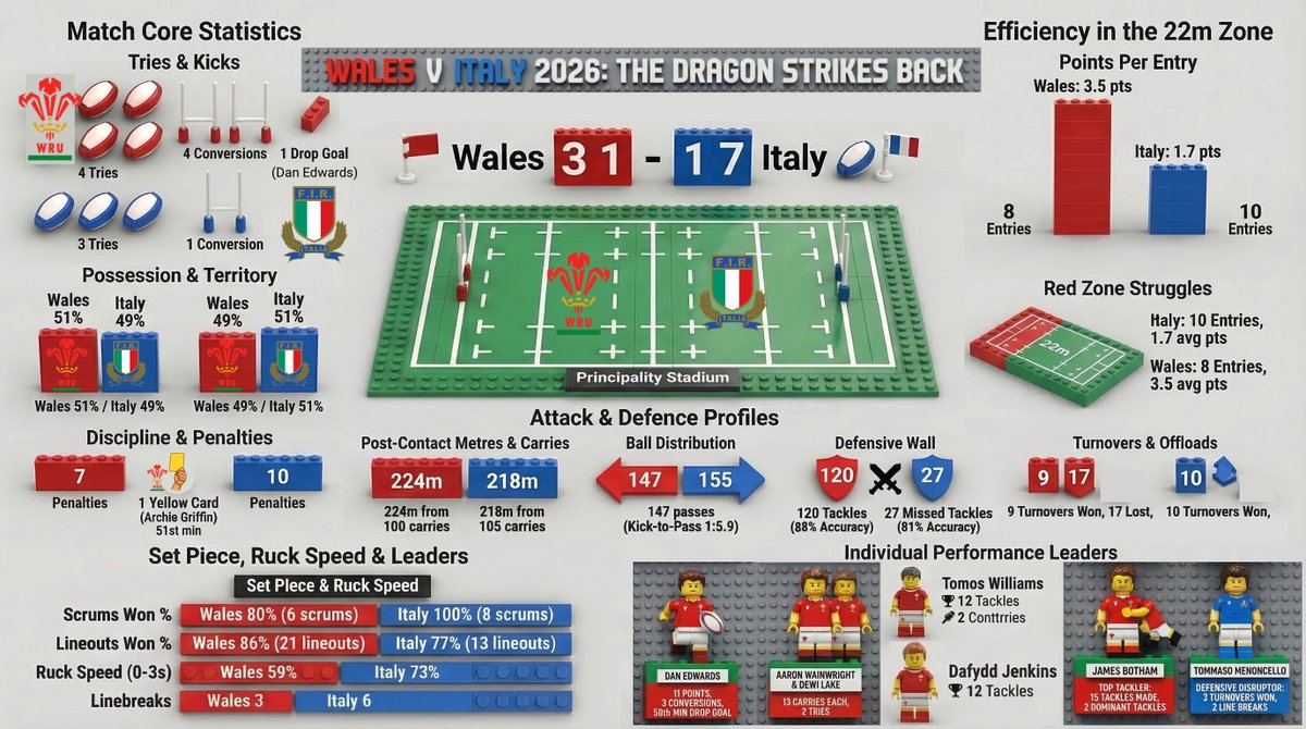 Brett Igoe tweet media