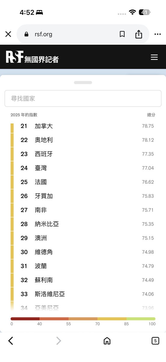 萬惡之源苏俄共匪 tweet media