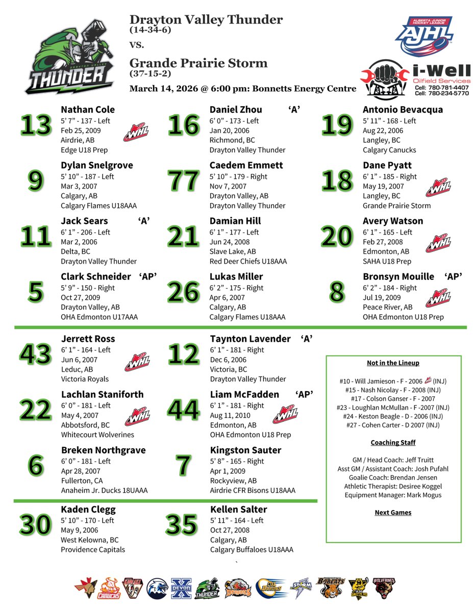 Drayton Valley Thunder tweet media