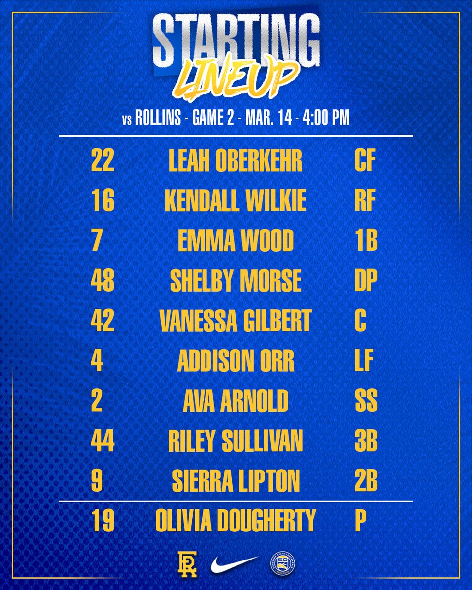 Embry-Riddle Softball tweet media