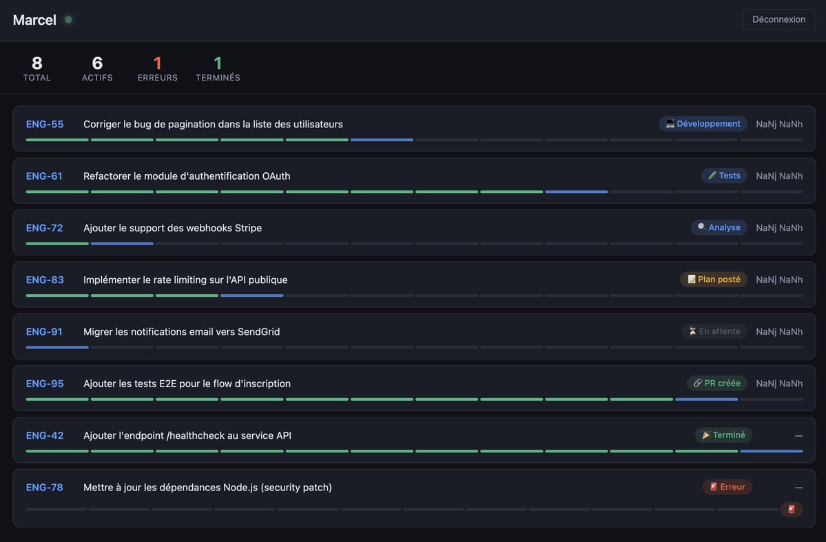 Olivier Martineau tweet media