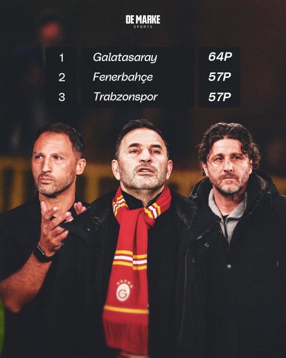 Simon Banza tweet media