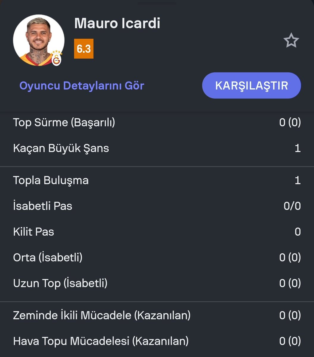 10 kişi kalan rakibe karşı 20 dakika icardinin performansı. Evet çok seviyoruz seni ama Babacım senin derdin ne. Gitmek istiyorsan git. Burası babanın çiftliği değil #icardi
#GSvİBFK