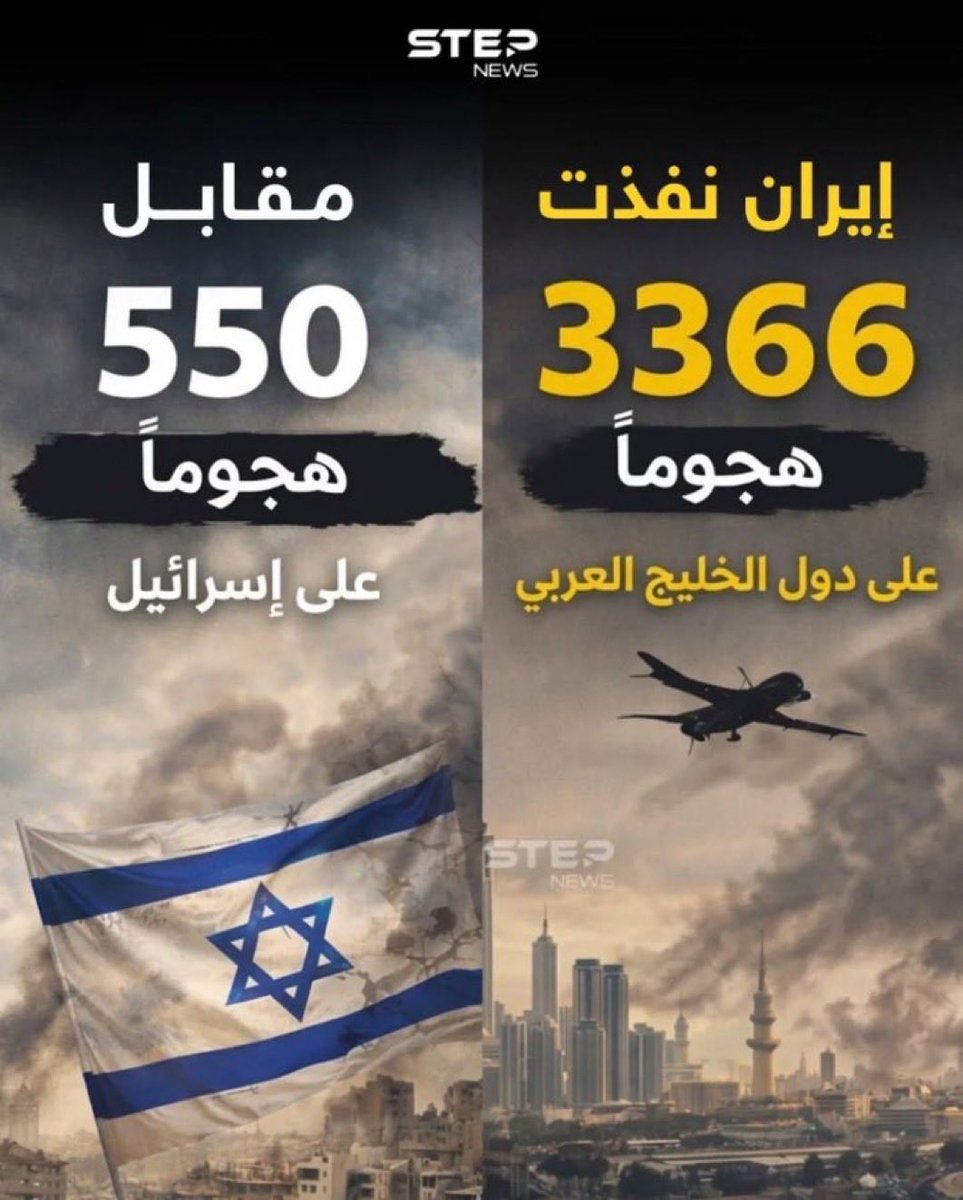 dr_alosimi's tweet photo. ثم يأتي من يعتذر لهؤلاء المجرمين ويدافع عنهم ويوجد المبررات لهم !!.

.
تأملوا حجم الحقد على دول الخليج وأهله الآمنين .

. https://t.co/JKvWUoJPiA