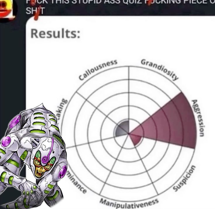 cuenta que te avisa cuando se anuncie jojolion tweet media