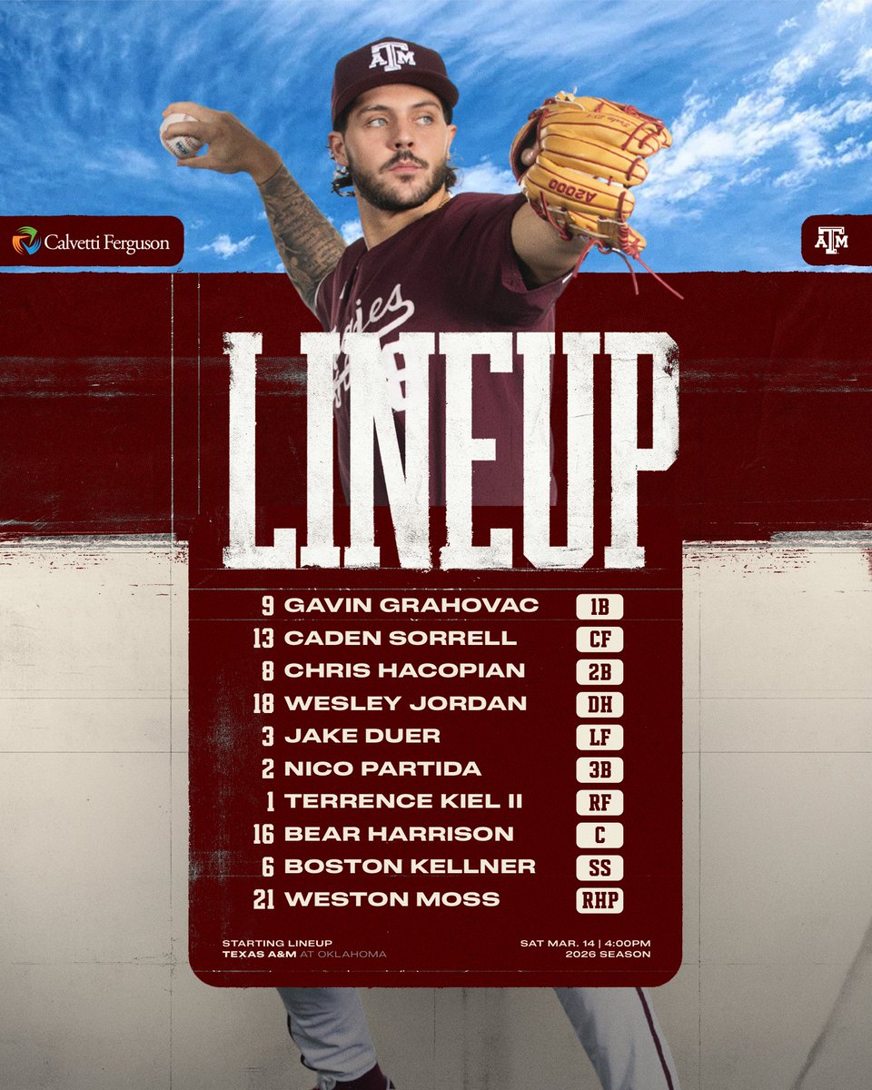 Texas A&M Baseball tweet media