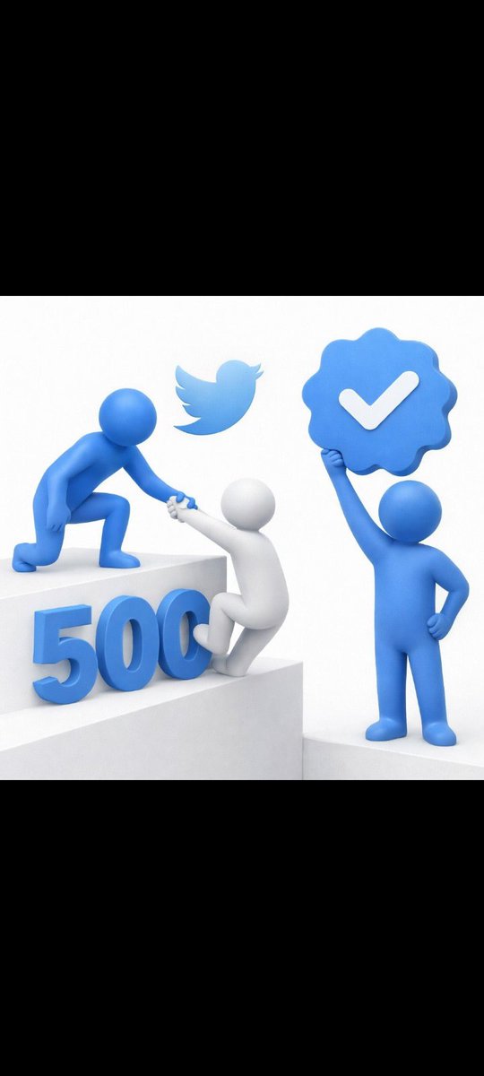 تابعني اردها لك على الفور 
لازم نشجع بعض. نشط حسابك بالمتابعة والرد.  وإعادة نشر