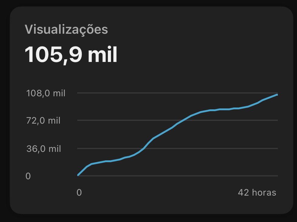 death ⊳ tweet media