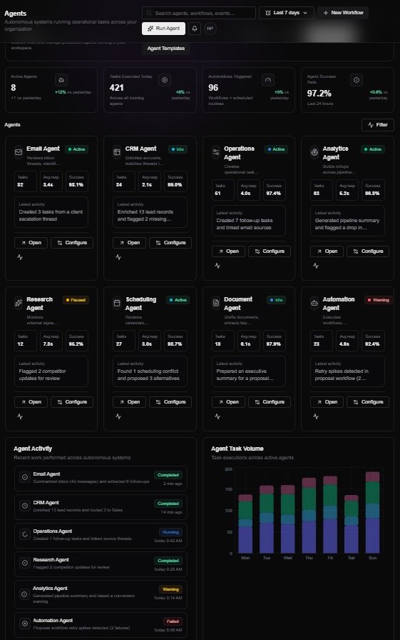 rasilabro's tweet photo. What if your company had AI agents running operations 24/7?
Not just a chatbot — real agents that:
• run workflows
• assist teams
• connect business tools
I built Operon — a Multi-Agent AI OS for companies (OpenClaw). 
Founders — would you use this?
#AIagents #SaaS #openclaw https://t.co/LOK8tOSmkz
