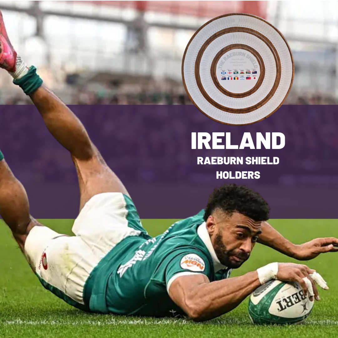 Raeburn Shield 🏉Rugby's Lineal Men's Champions tweet media