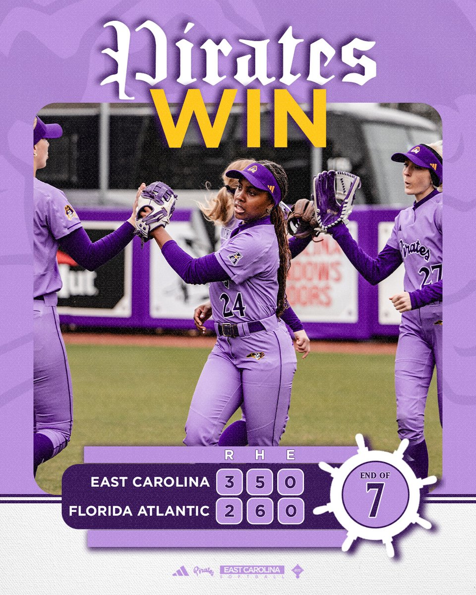 East Carolina Softball tweet media