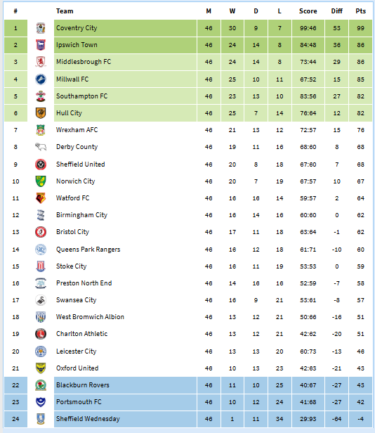 tatty 🇸🇪 tweet media
