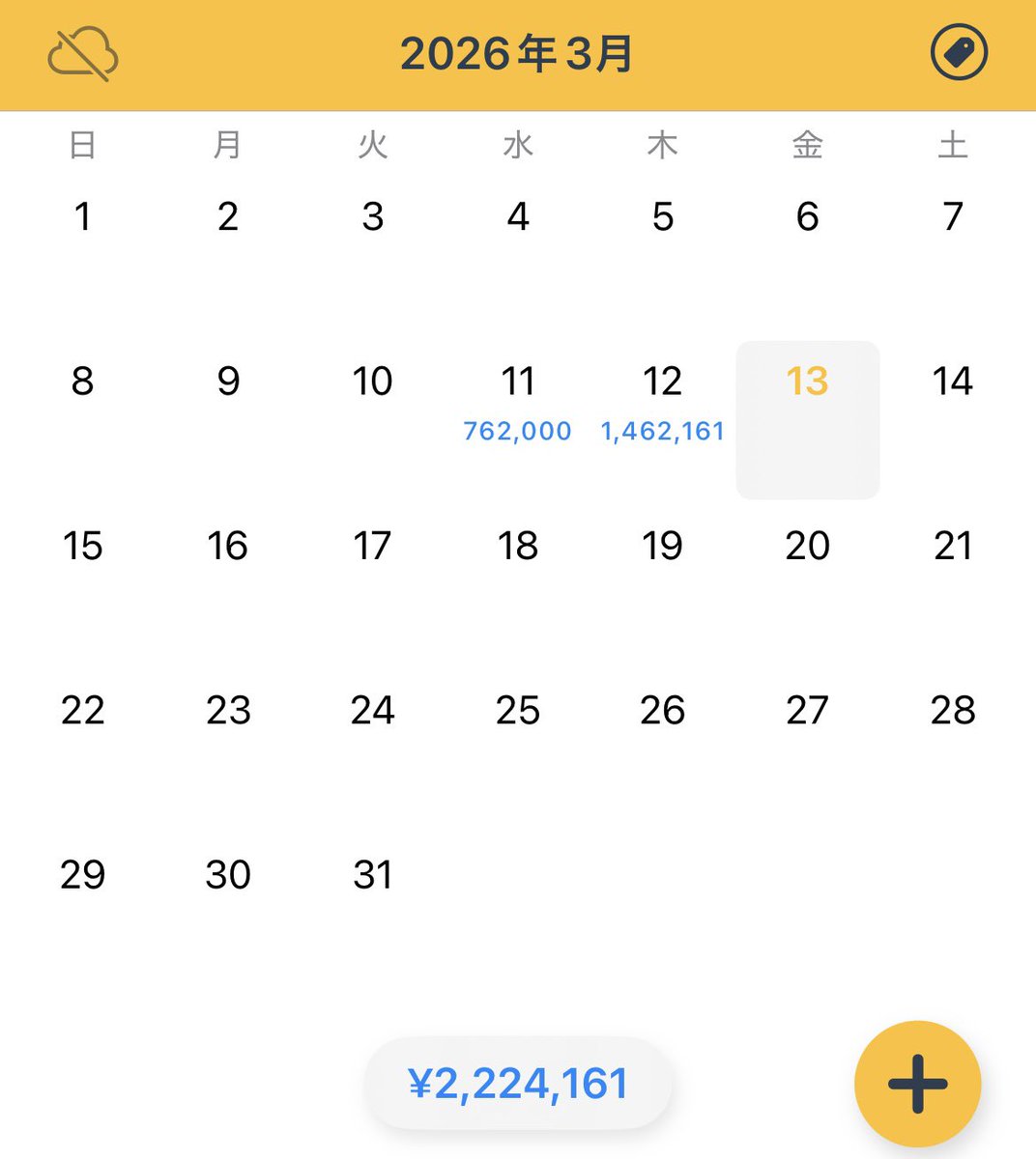 藤原社長@経営者Trader tweet media