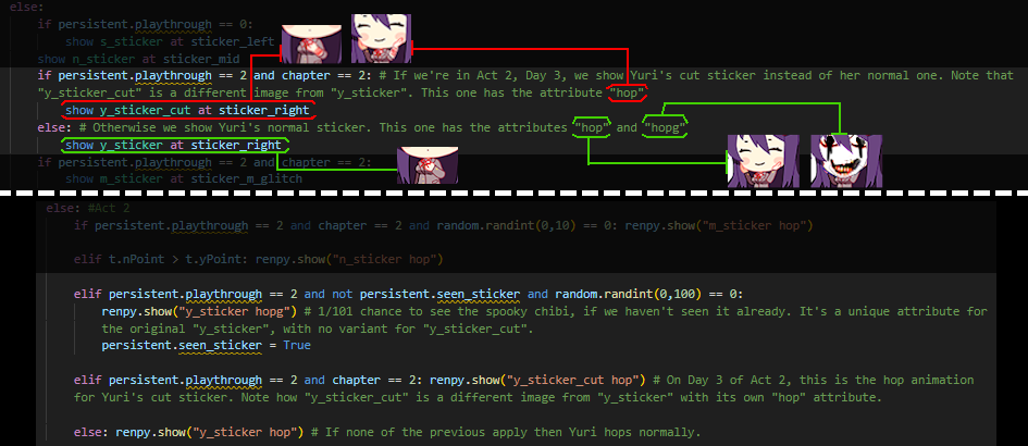 DDLC Fun Facts tweet media