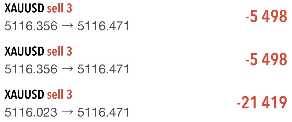 藤原社長@経営者Trader tweet media