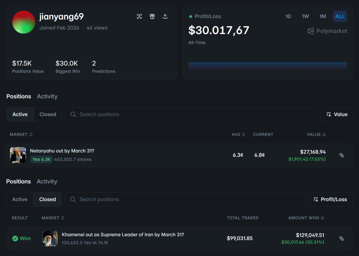 PredictFolio tweet media