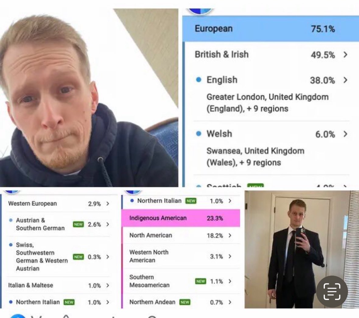 Daily reminder that the reason most mestizos and “castizos” don’t look White, is because they’re mostly Spanish, and the Spanish are NOT White. 

This is what an Anglo castizo looks like: