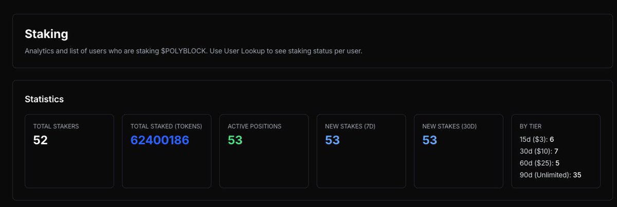 B // StreamGuy tweet media