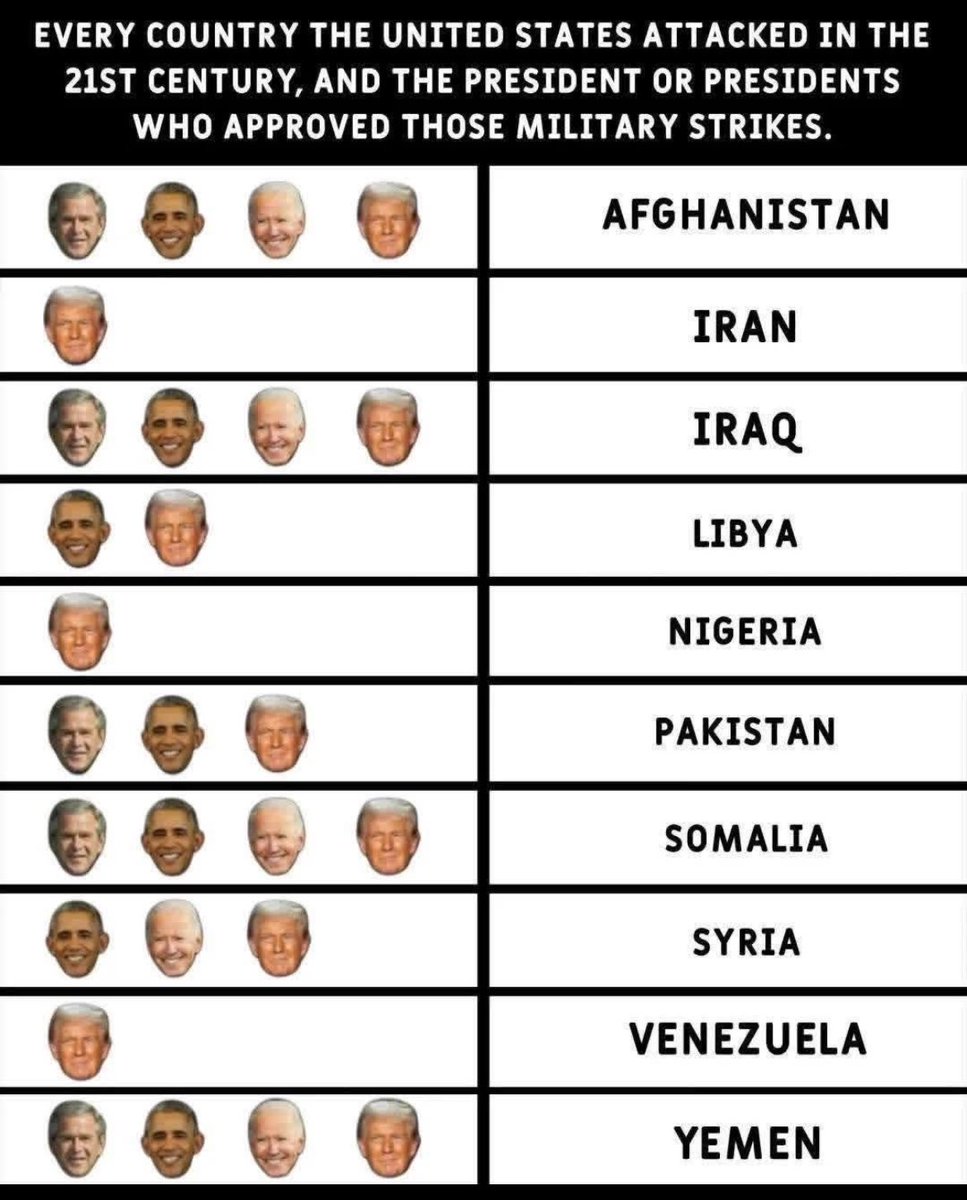 Declaration of Memes tweet media