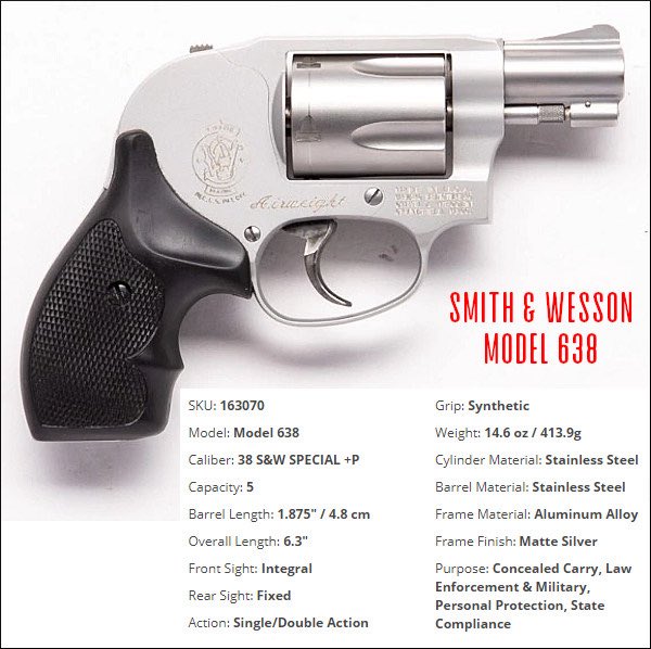 Docquistador tweet media