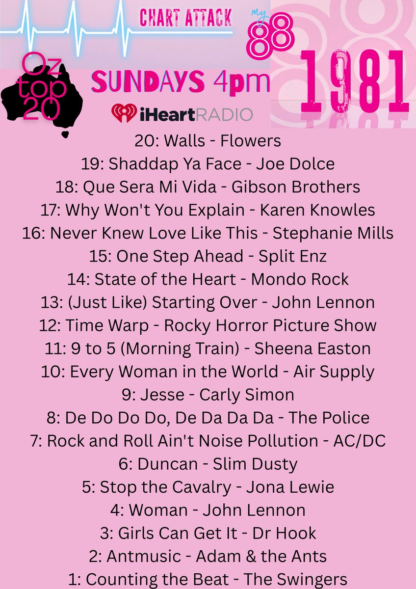 My88 - An iHeart Station tweet media