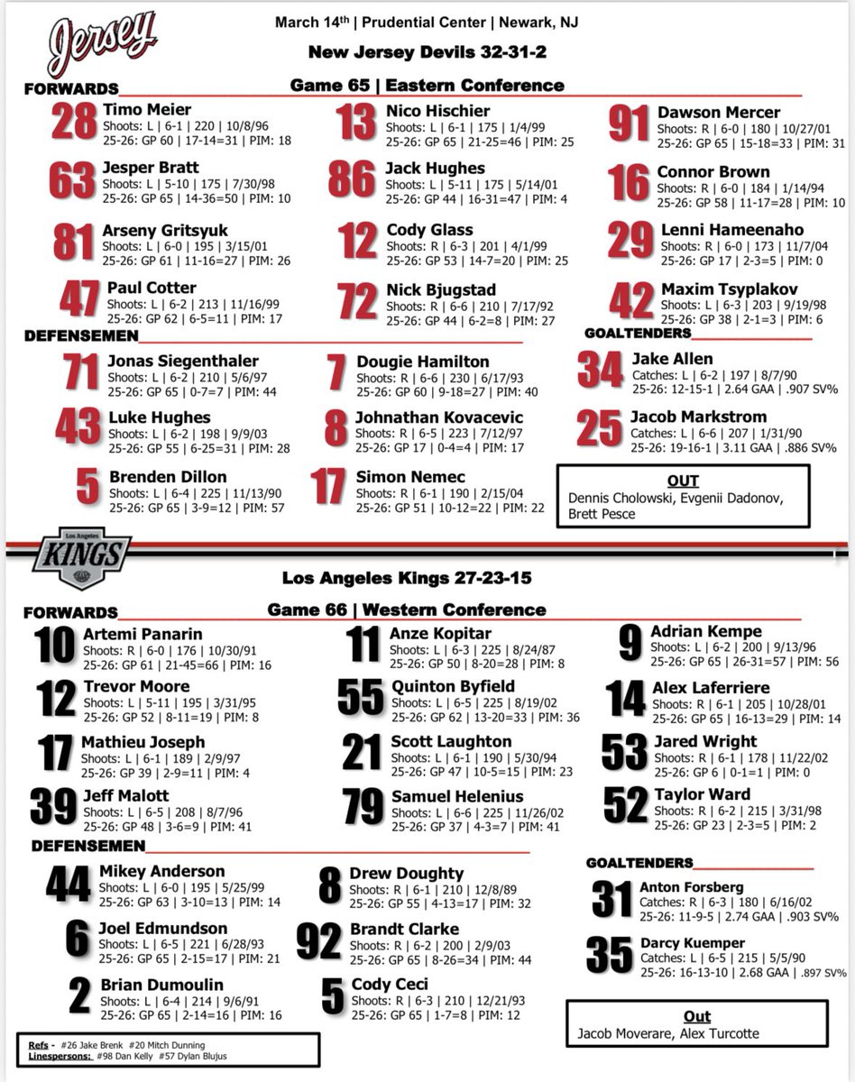 NJDevilsPR tweet media