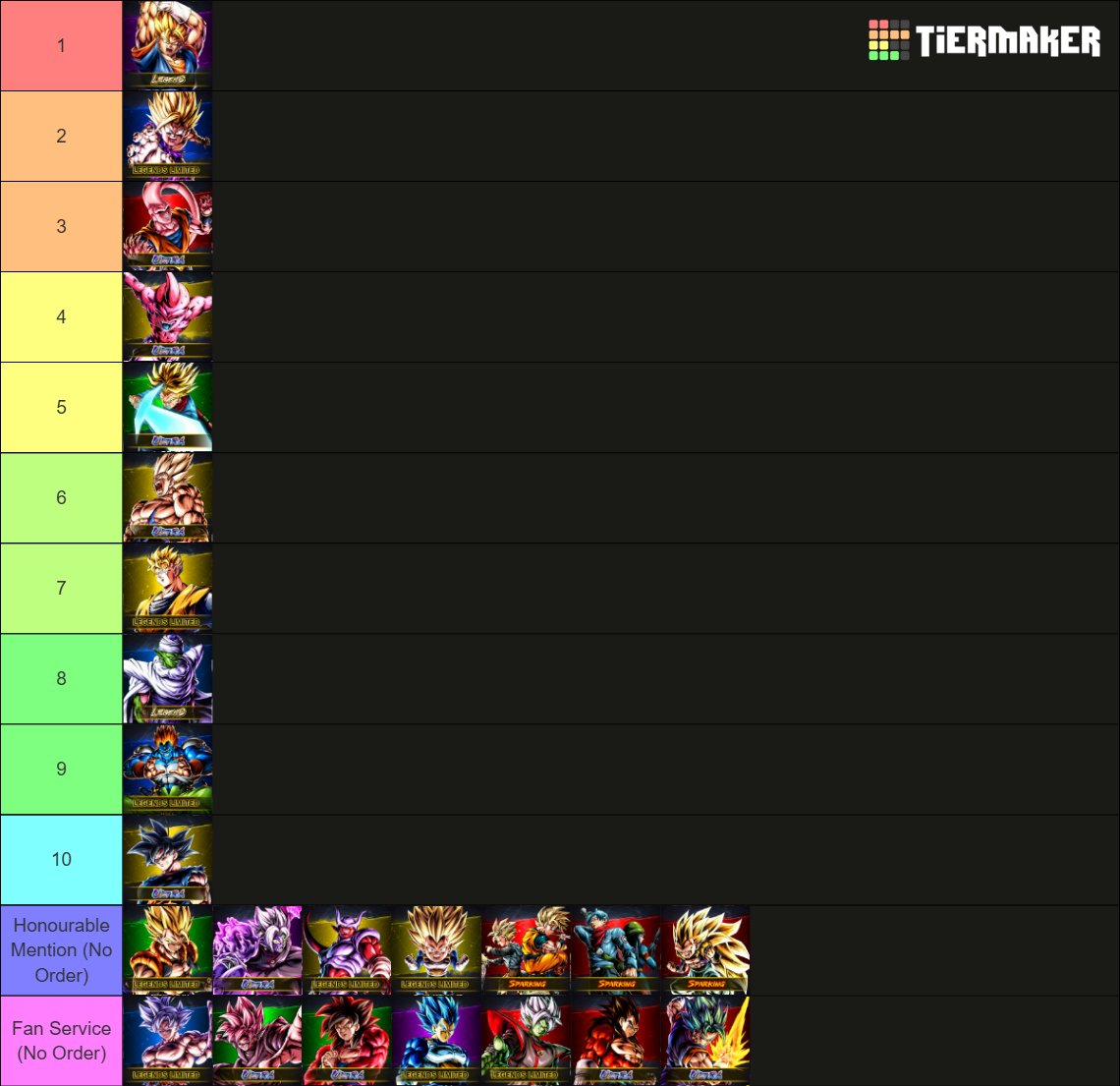 Top 10 Tier List - ULTRA SSJ Trunks (SOH)
Thoughts?
#DBLegends