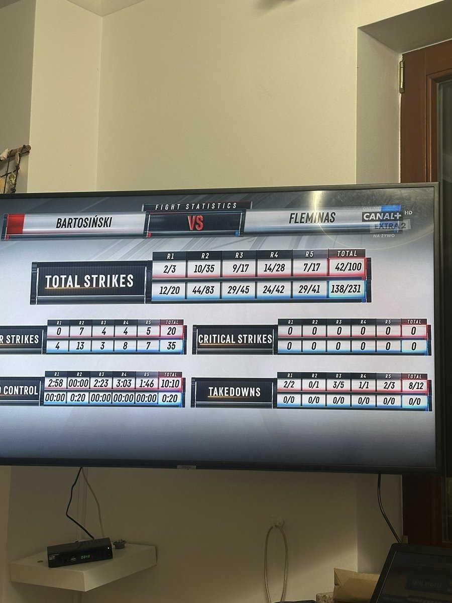 Cezary Oleksiejczuk tweet media