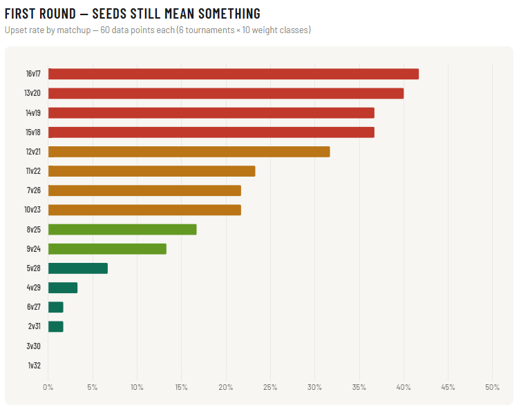 Wilson Kanaday tweet media