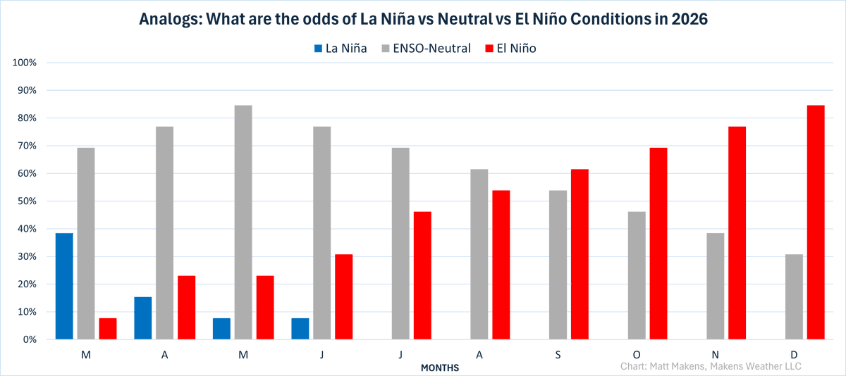 National Cattlemen's Beef Association tweet media