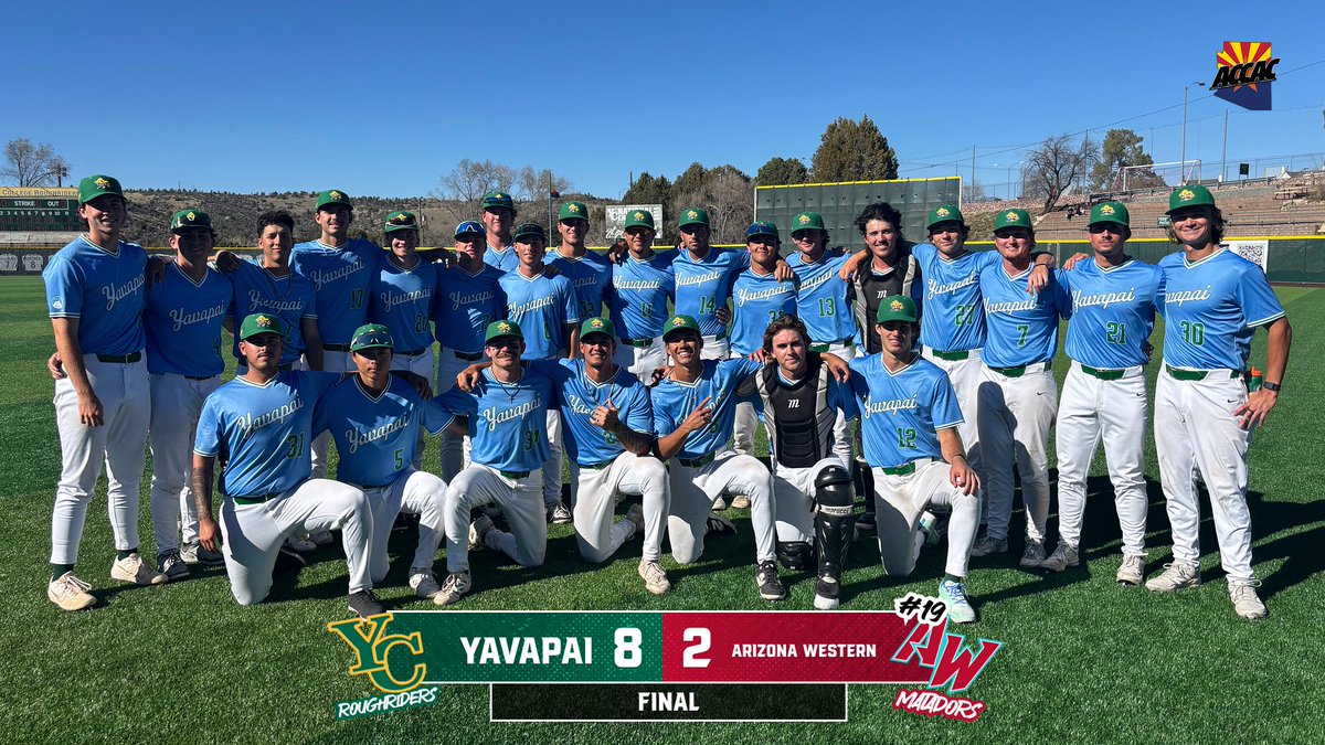 OleRuff6's tweet photo. RIDERS WIN!!

@YavapaiBaseball beats #19 AZ Western in their Powder Blue Debut!

FINAL

YC 8 - 2 AWC

FULL STORY to come at https://t.co/7yfwYqHdWt

#GoRiders https://t.co/gzPaWEfW5W