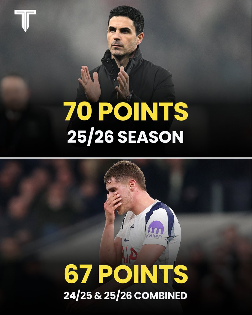 The Touchline | 𝐓 tweet media