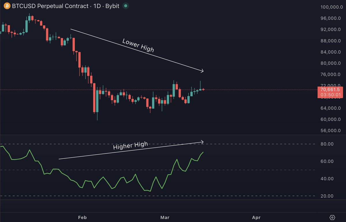 BitcoinHyper tweet media