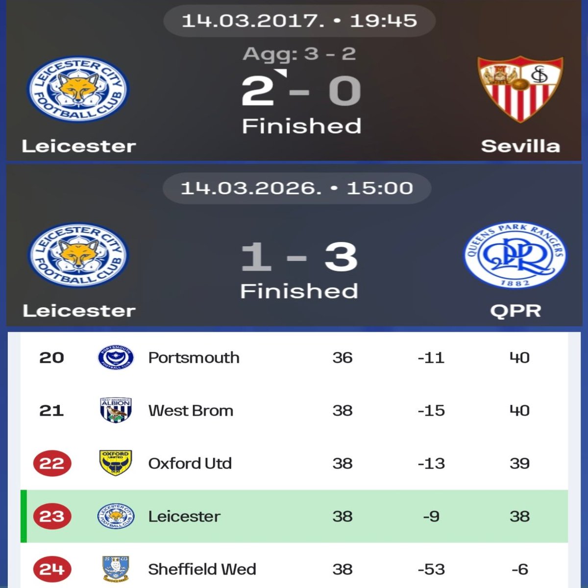 Proper Football tweet media