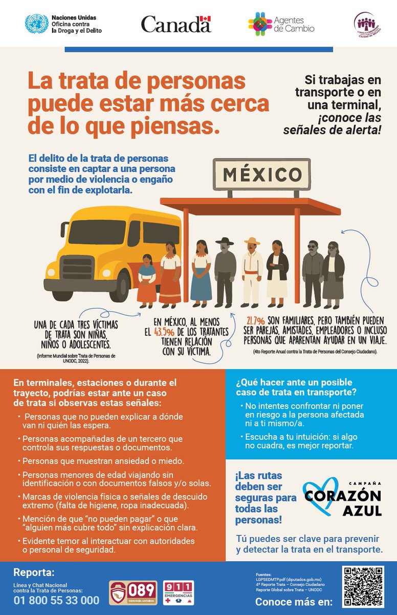 DIF Ciudad de México tweet media
