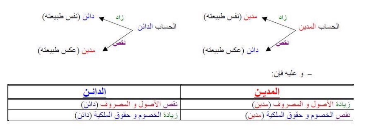 JAMEEL Almutiri tweet media