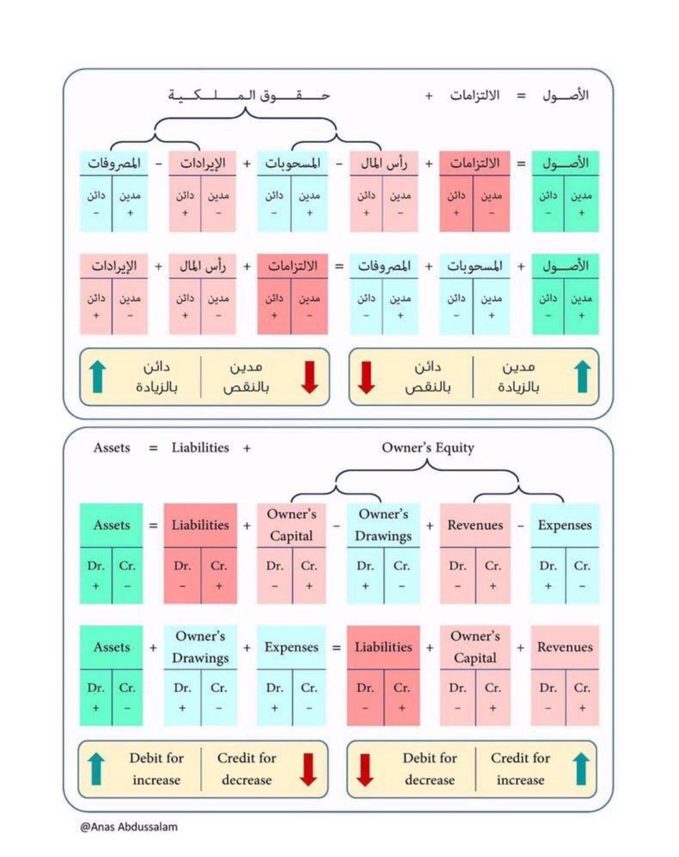JAMEEL Almutiri tweet media