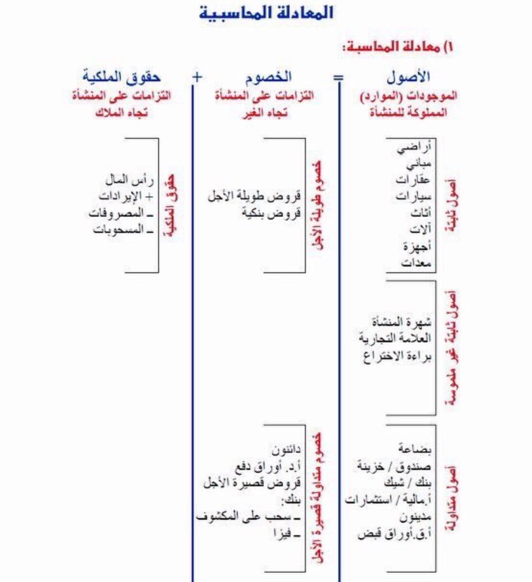 JAMEEL Almutiri tweet media