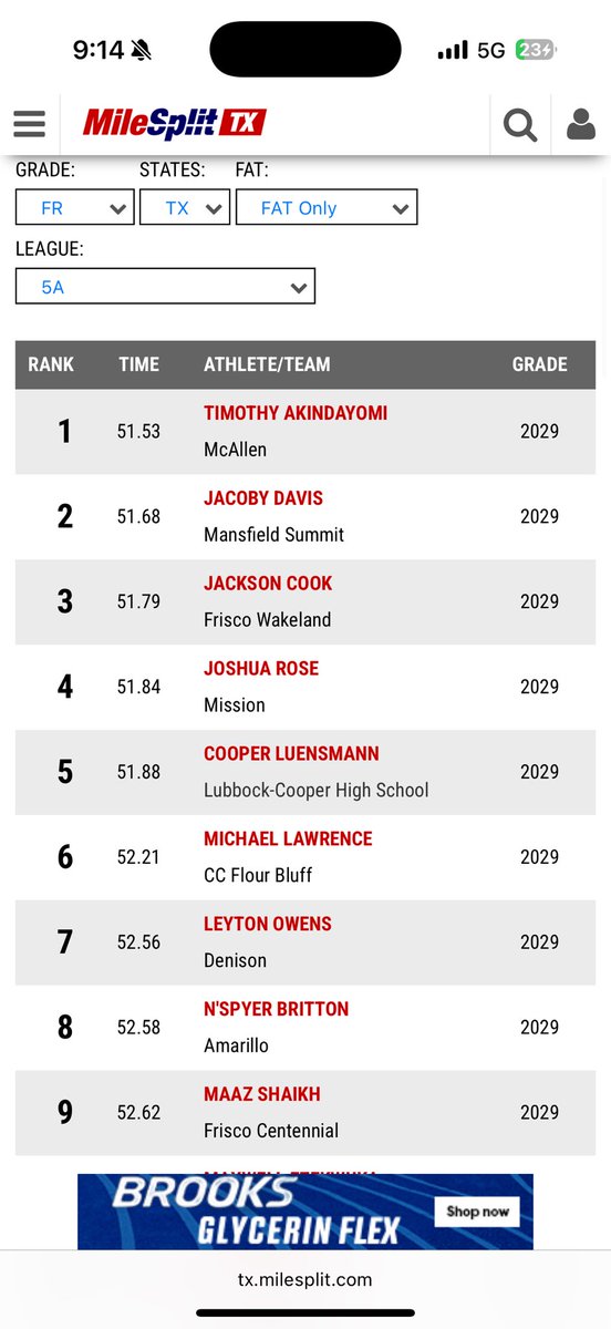 Cooper Luensmann tweet media