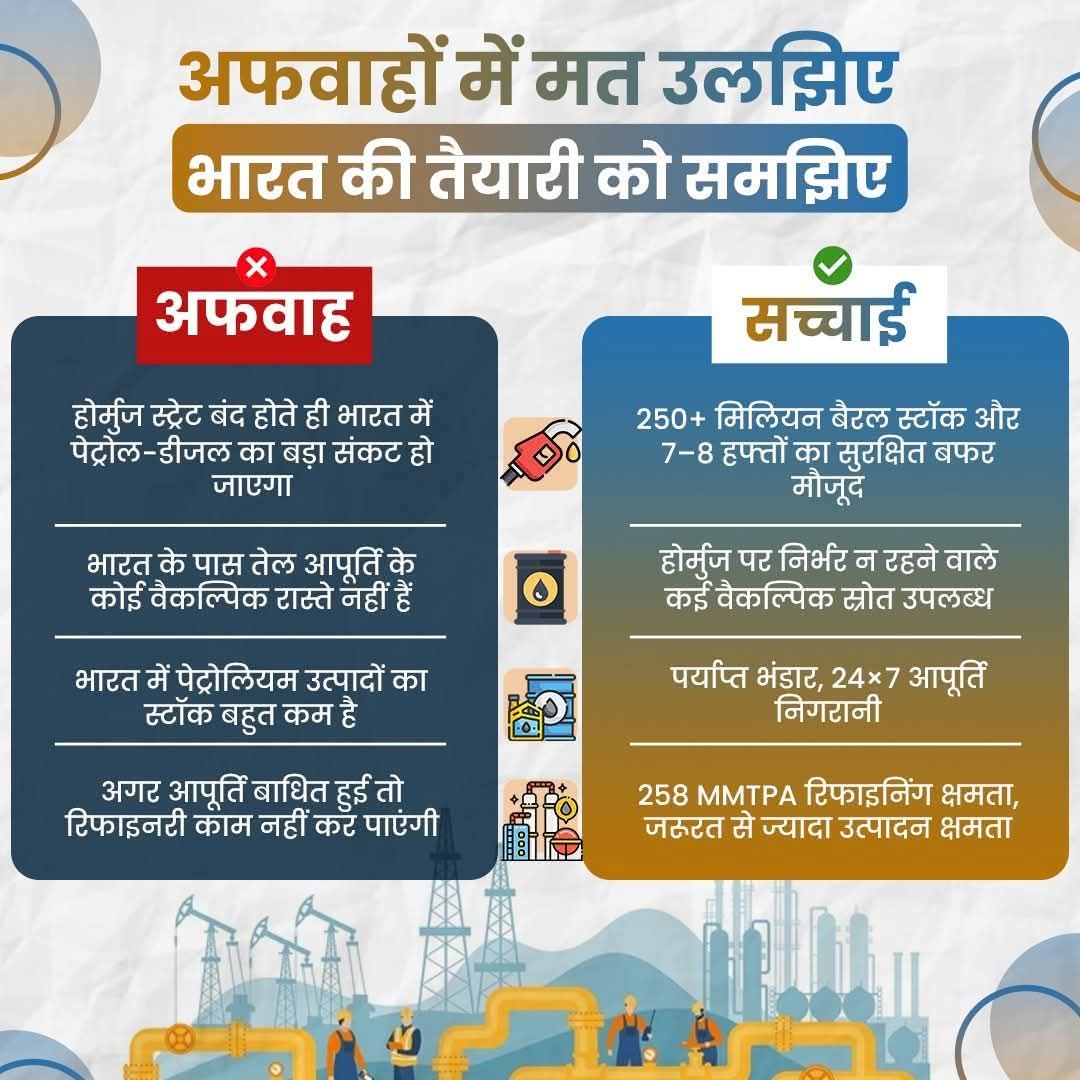 अफवांना बळी पडू नका!
पश्चिम आशियातील युद्धजन्य परिस्थितीमुळे उद्भवलेल्या जागतिक संकटातही, देशभरात LPG पुरवठा सुनिश्चित करण्यात आला असून पुरवठा साखळीचे सक्षम व्यवस्थापन केले जात आहे.
#Chitrawagh #DevendraFadnavis #RavindraChavan #mahilamorchamaharashtra