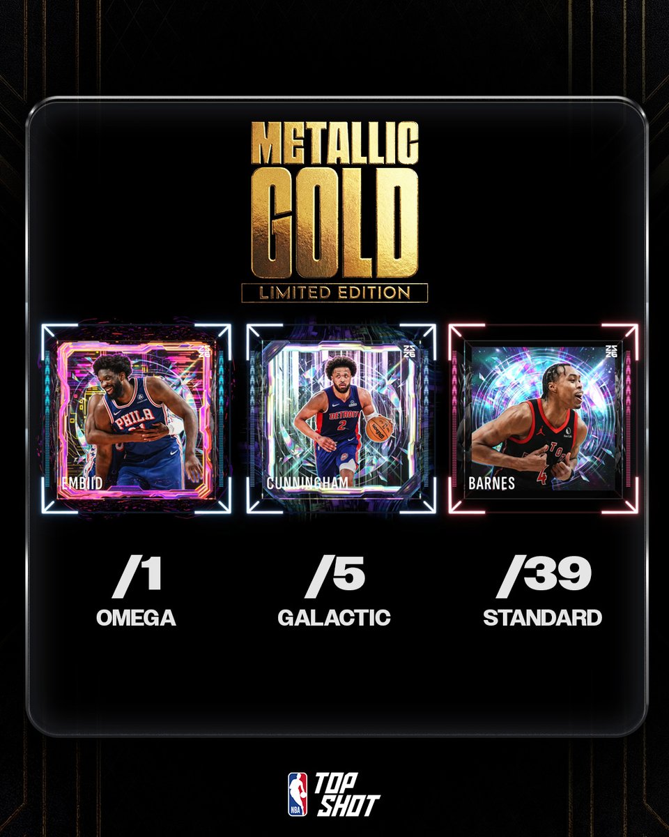 NBA Top Shot tweet media