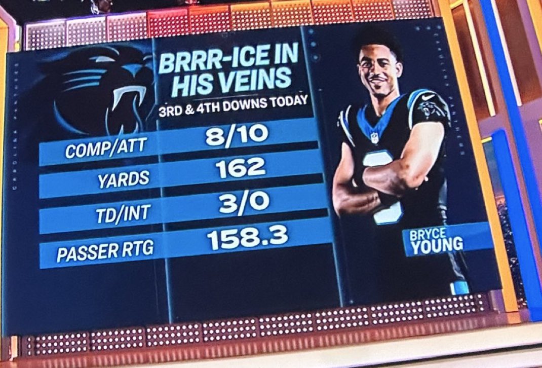 The 4 Man Rush tweet media