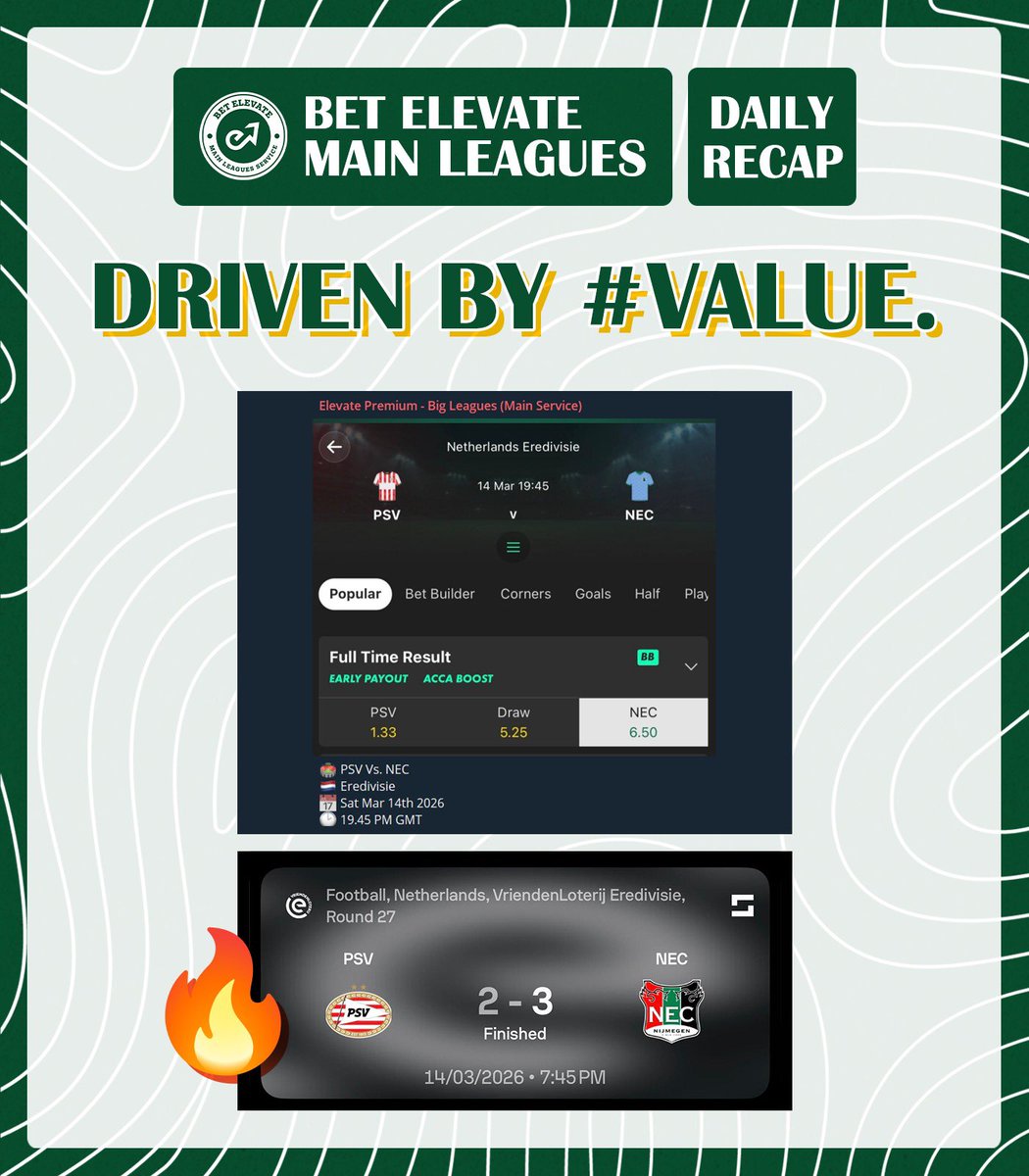 Bet Elevate tweet media