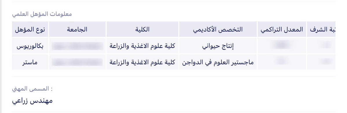 Preview.er | سـيرة ذاتـية 🇸🇦 tweet media
