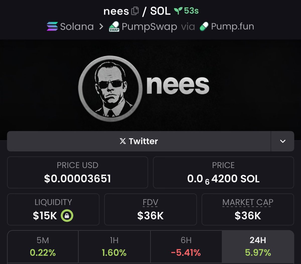 Secithrust's tweet photo. Aped into $nees with the gang at $36K market cap.
Ca:
iNKezFtQnxqjX8JMrez3pT6VaV8VwhA1SZXTbbzpump
#Memecoins #Lowcapgems #100x https://t.co/EVU3OcNRHB