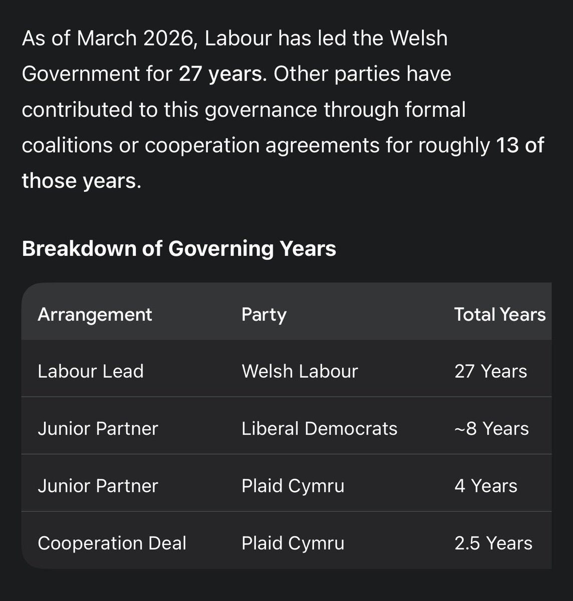 Elis Davies tweet media