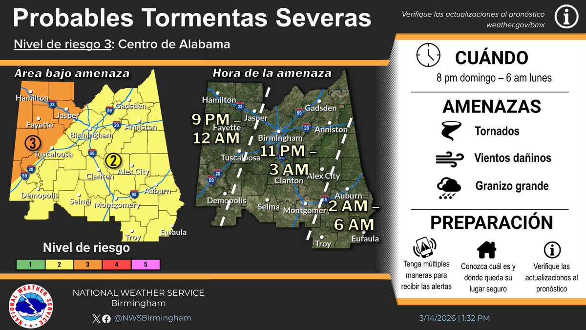 NWS Birmingham tweet media