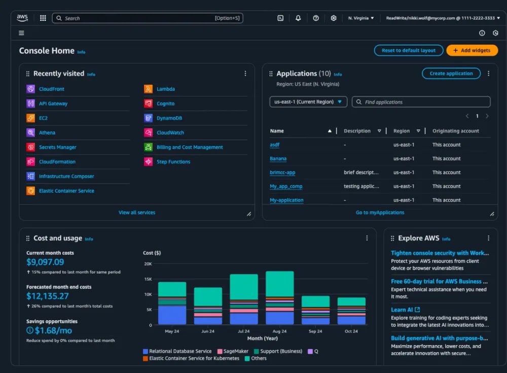 AWS Developers tweet media
